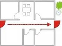住宅大门风水禁忌与化解方法