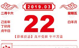 闹闹女巫店2019年3月22日星座运势