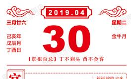 闹闹女巫店2019年4月30日星座运势