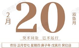 闹闹女巫店今日运势2020年2月20日