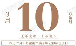 闹闹女巫店今日运势2020年3月10日