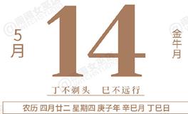 闹闹女巫店今日运势2020年5月14日