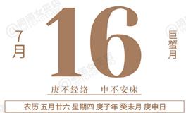 闹闹女巫店今日运势2020年7月16日