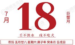 闹闹女巫店今日运势2020年7月18日