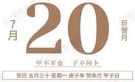 闹闹女巫店今日运势2020年7月20日