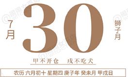 闹闹女巫店今日运势2020年7月30日