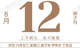 闹闹女巫店今日运势2020年8月12日