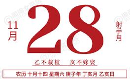 闹闹女巫店今日运势2020年11月28日