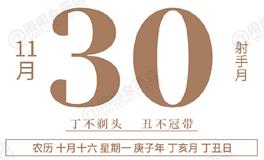 闹闹女巫店今日运势2020年11月30日