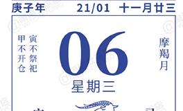 闹闹女巫店今日运势2021年1月6日