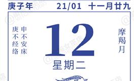 闹闹女巫店今日运势2021年1月12日