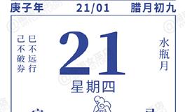 闹闹女巫店今日运势2021年1月21日