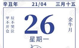 闹闹女巫店今日运势2021年4月26日