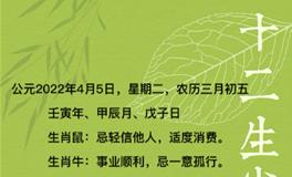 秦阳明每日生肖运势2022年4月5日