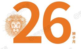 闹闹女巫店今日运势2022年7月26日