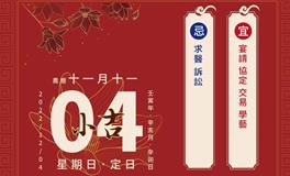 董易林每日生肖运势2022年12月4日