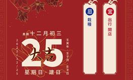 董易林每日生肖运势2022年12月25日