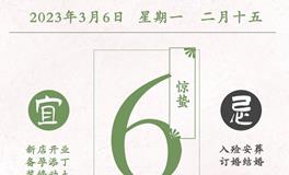 闹闹女巫店今日运势2023年3月6日