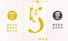 闹闹女巫店今日运势2023年4月5日