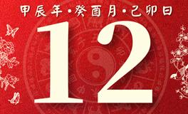 董易林每日生肖运势2024年9月12日