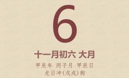 今日老黄历(2024年12月6日)：黄历宜忌、财神方位、特吉生肖、打麻将财位