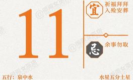 闹闹女巫店今日运势2026年1月11日