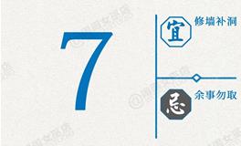 闹闹女巫店今日运势2026年4月7日