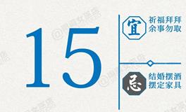 闹闹女巫店今日运势2026年4月15日