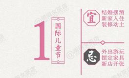 闹闹女巫店今日运势2026年6月1日