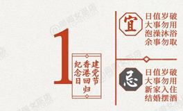 闹闹女巫店今日运势2026年7月1日