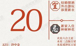 闹闹女巫店今日运势2026年7月20日