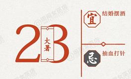 闹闹女巫店今日运势2026年7月23日