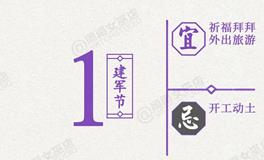 闹闹女巫店今日运势2026年8月1日
